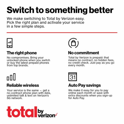 Total by Verizon BLU View 4 32GB Prepaid Smartphone Perspective: left