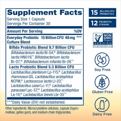 Renew Life Everyday Daily Supplement Probiotic Capsules Perspective: left