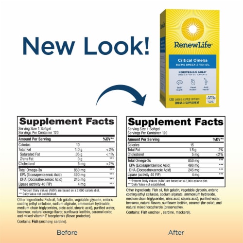 Renew Life Norwegian Gold Critical Omega 850 Mg Softgels Omega-3 Fish Oil Supplement Perspective: left