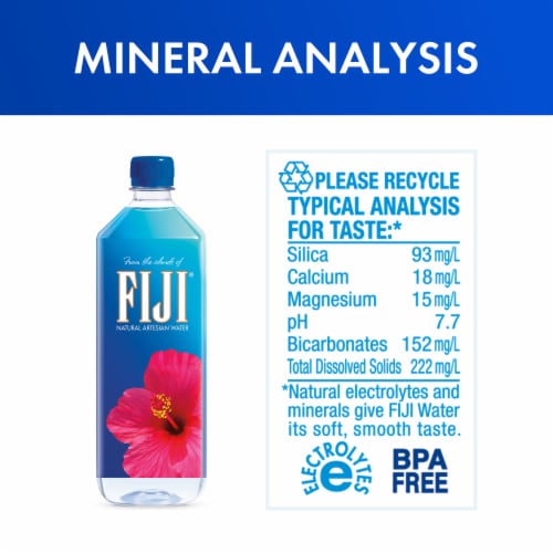 FIJI® Natural Artesian Bottled Water Perspective: left