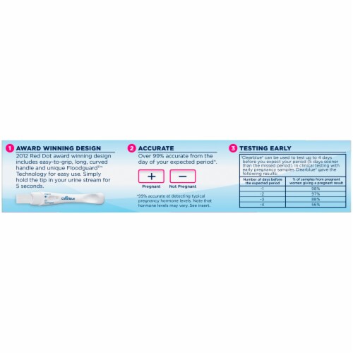 Clearblue® Rapid Detection Pregnancy Test Perspective: left