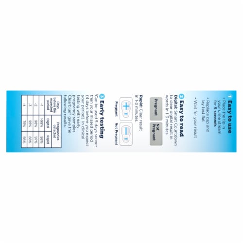 Clearblue Rapid & Digital Pregnancy Tests Perspective: left