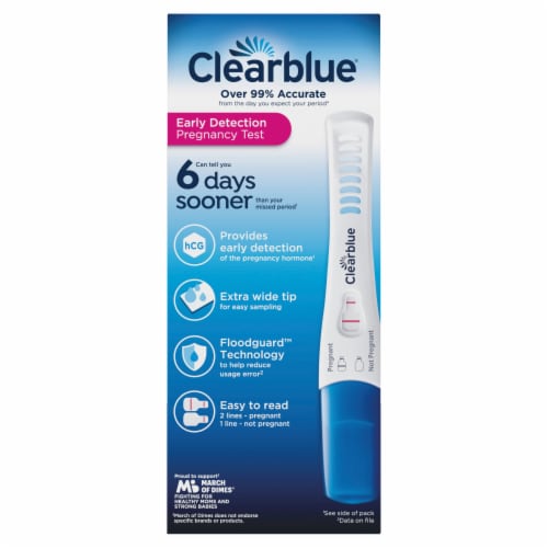 Clearblue Early Detection Pregnancy Test Perspective: left