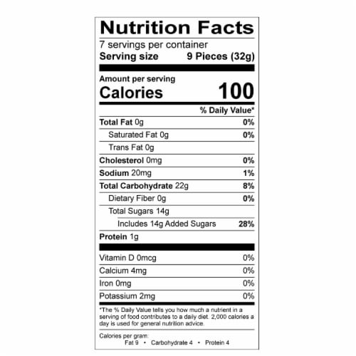 Albanese® 12 Flavor Gummi Bears® Candy Bag Perspective: left
