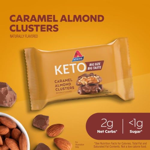 Atkins Caramel Almond Clusters - Low Sugar Keto Candy Perspective: left