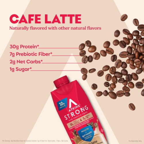 Atkins Strong Cafe Latte High Protein Shakes Perspective: left