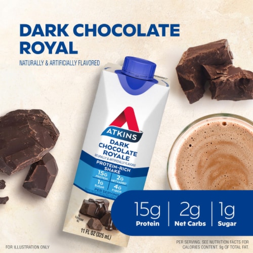 Atkins Dark Chocolate Royale Protein Shake Perspective: left