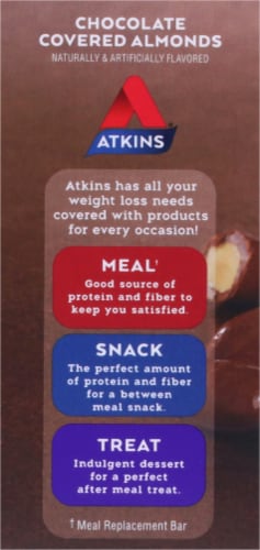 Atkins® Endulge Chocolate Covered Almonds Perspective: left