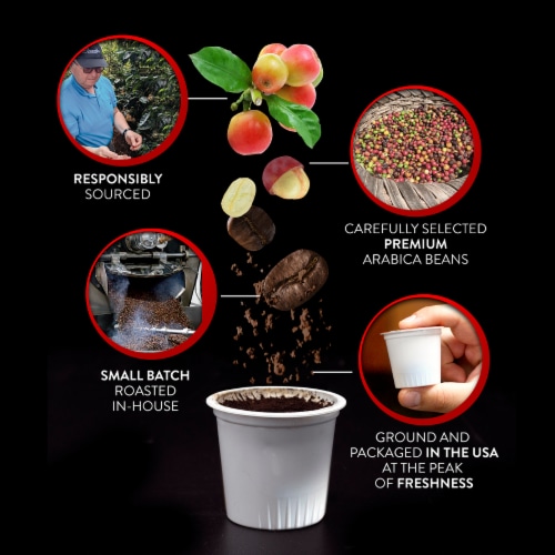 Brooklyn Beans Dark Roast Coffee Pods, for 2.0 Keurig, Fuhgeddaboutit, 72 Count Perspective: left