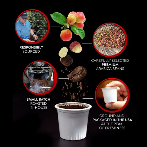 Brooklyn Beans Dark Roast Coffee Pods, for 2.0 Keurig, Fuhgeddaboutit, 72 Count Perspective: left