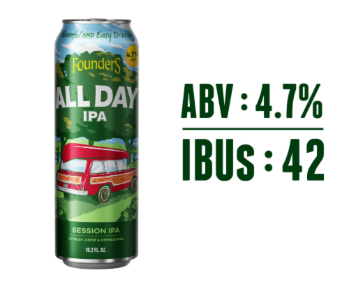 Founders Brewing All Day IPA Perspective: left