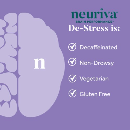 Neuriva® De-Stress Brain Performance Supplement Vegetarian Capsules Perspective: left