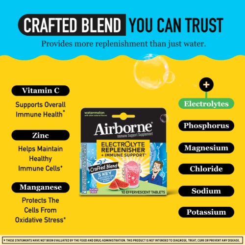 Airborne Vitamin C & Zinc Electrolyte Replenisher and Immune Support Perspective: left