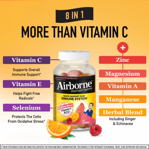 Airborne Immune Support Assorted Fruit Flavored Gummies Perspective: left