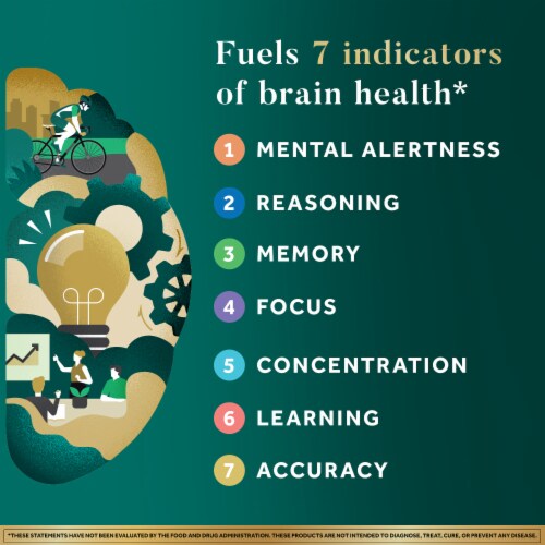 Neuriva Ultra Brain Health Supplement, Memory, Focus & Concentration Support Perspective: left