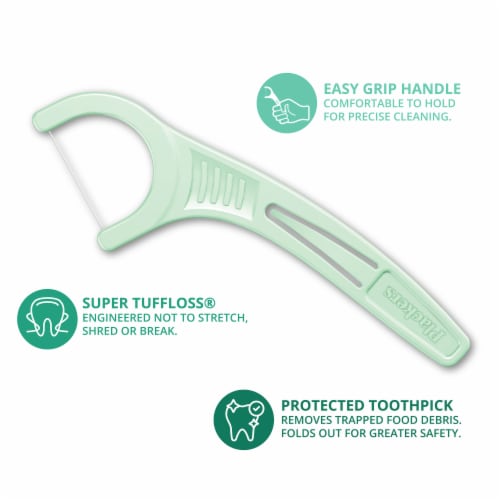 Plackers ™ Micro Mint Dental Flossers Perspective: left
