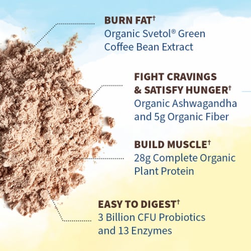 Garden of Life Raw Organic Fit Chocolate Protein Powder Perspective: left