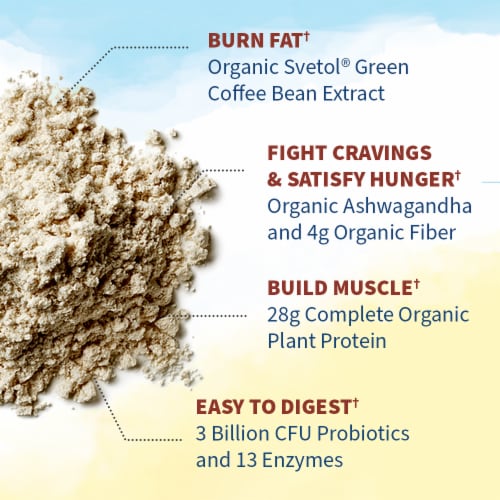 Garden of Life® Raw Organic Fit Coffee Protein Powder Perspective: left