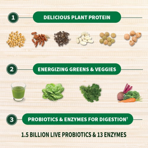 Garden of Life Raw Organic Protein & Greens 20g Vegan Protein + 6 Veggies Vanilla Powder Perspective: left