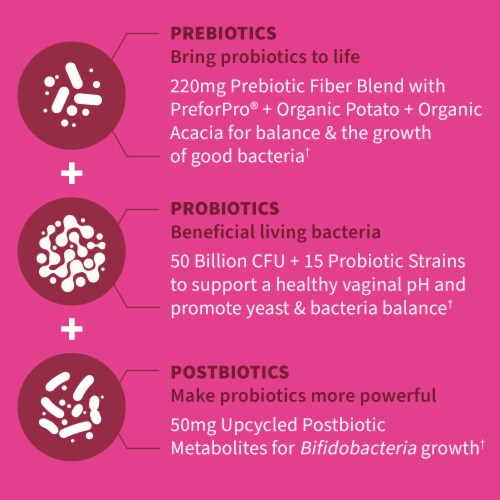 Garden of Life® Dr. Formulated Probiotics Women's pH Pre + Post + Postbiotic 50B Capsules Perspective: left