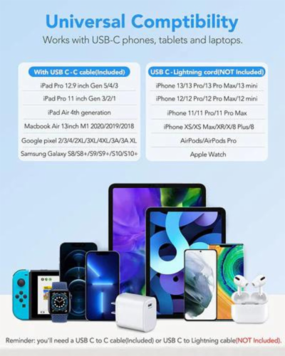 USB C Charger 30W Fast Wall Charger Mini Power Adapter PD 3.0 PPS Charger Perspective: left