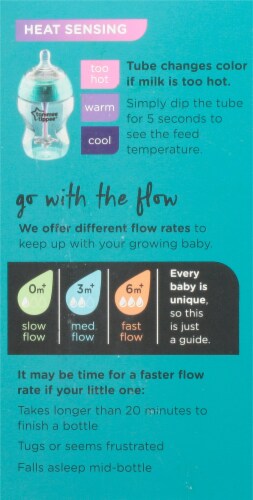Tommee Tippee  Advanced Anti-Colic Baby Bottle Feeding Set Perspective: left