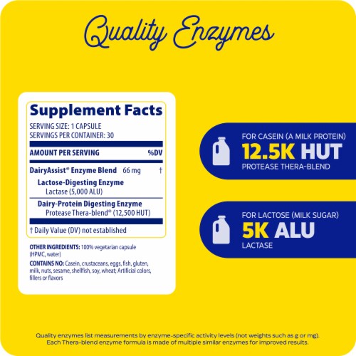 Enzymedica® Dairy Assist™ Digestive Enzymes Perspective: left