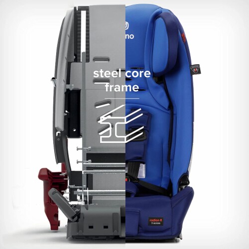 Diono Radian 3RX Slim Fit Steel Core 3 in 1 Convertible Safe Car Seat, Blue Sky Perspective: left