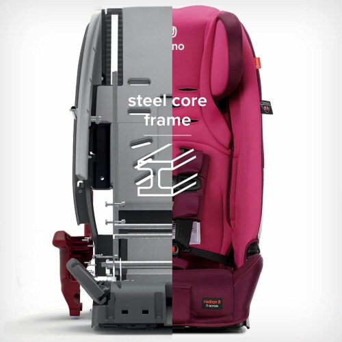 Diono Radian 3RX Slim Fit Steel Core 3 in 1 Convertible Car Seat Purple Plum 1 Piece Smith s Food and Drug