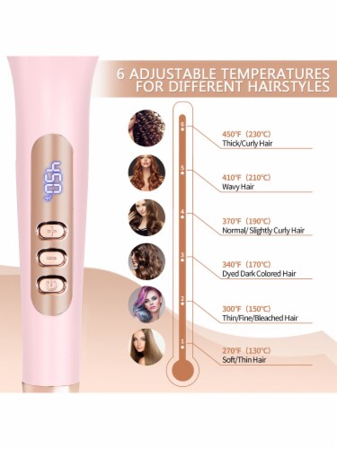 Nicebay Hair Straightener Brush, Ionic Hair Straightener Comb with 6 Temp Perspective: left