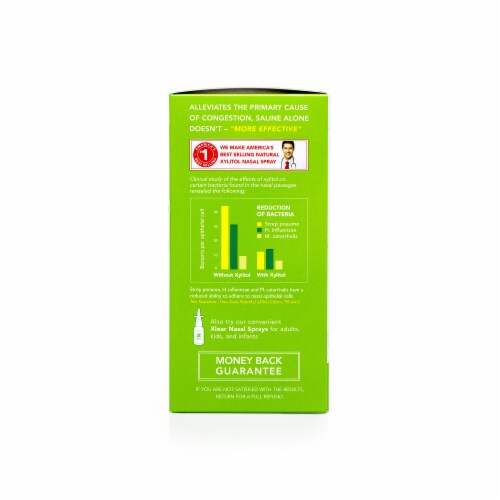 Spry Sinus Rinse Kit Perspective: left