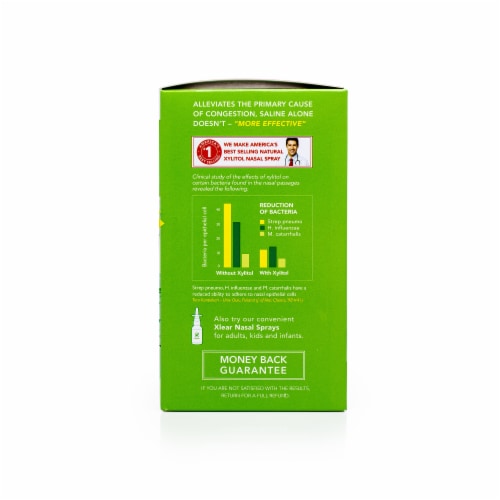 Spry Natural Sinus Rinse Packets Perspective: left