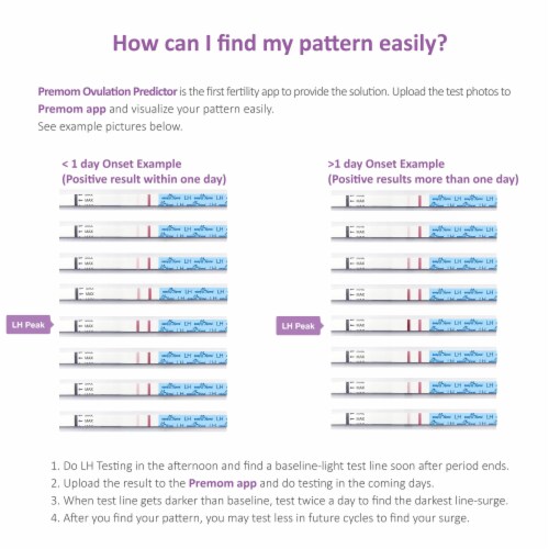 Easy@Home 100 Ovulation (LH) and 20 Pregnancy (HCG) Test Strips Perspective: left