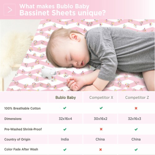 Size of bassinet sheets sale