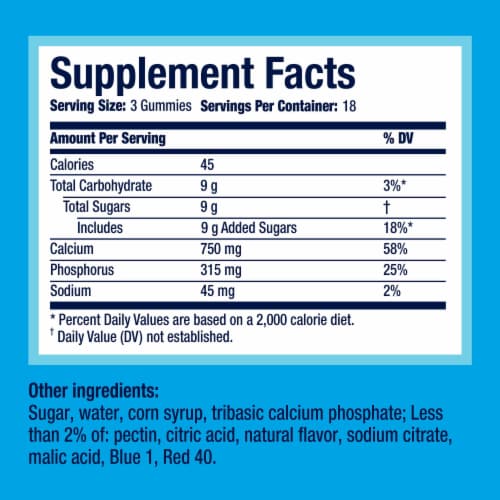 Rolaids Power Gummies Perspective: left