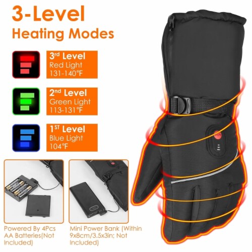 battery powered thermals