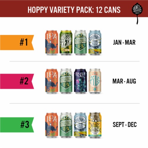 Odell Brewing Hoppy Variety Pack Perspective: left