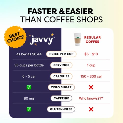 Javy Original Cold Brew Coffee Concentrate. 30 Cups Instant Coffee Hot or Cold Brew Beverage Perspective: left