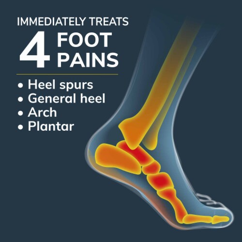 Dr. Scholl’s Heel Pain Relief Orthotic Inserts for Women (5-12) Insoles (Pack of 2) Perspective: left