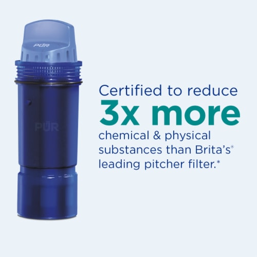 Pur® Pitcher Filters Perspective: left