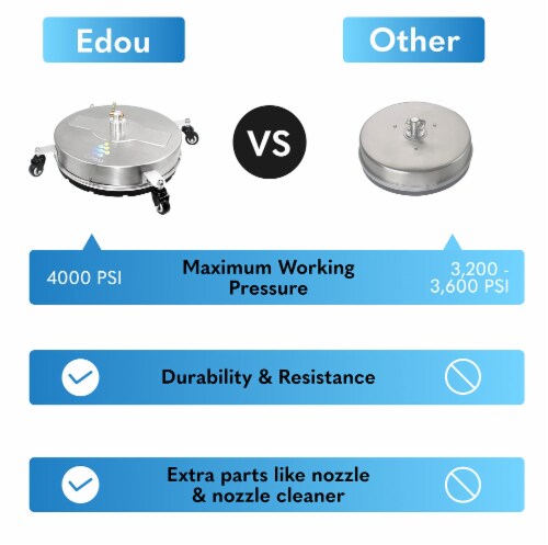 EDOU 18  Pressure Washer Surface Cleaner with Wheels | 4,000 PSI Perspective: left