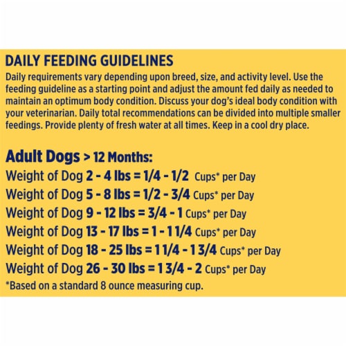 Nature's Recipe® Grain Free Small Breed Dry Dog Food Chicken, Sweet Potato & Pumpkin Perspective: left