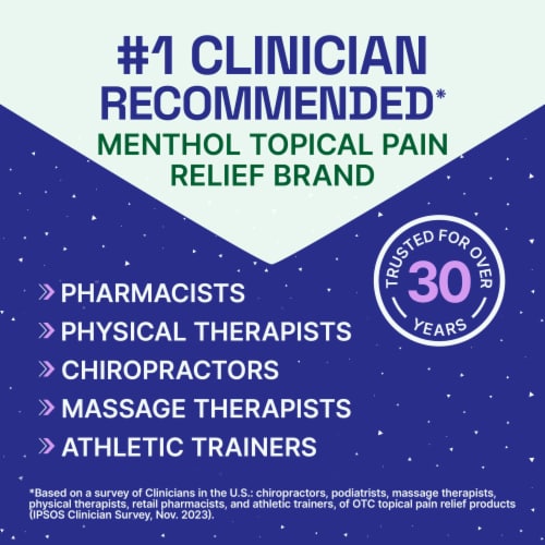 Biofreeze® Overnight Relief Roll-On Pain Relief Gel Perspective: left