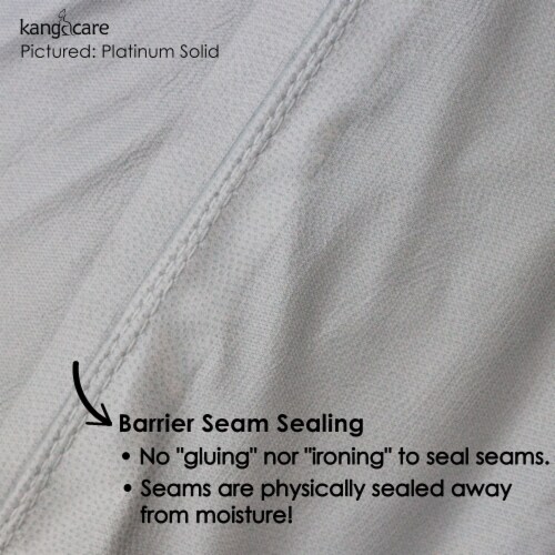 Kanga Care Wet Bag - Splotch Perspective: left