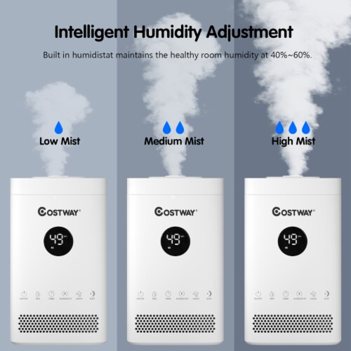 3.5L Quiet Top Fill Air Humidifier w/ 3-Level Mist Timer Sleep Mode for Bedroom Perspective: left