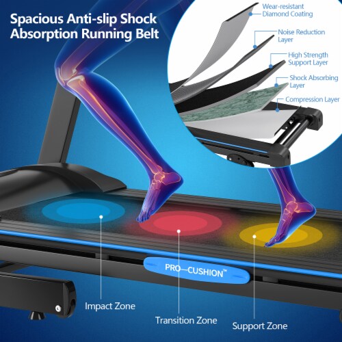 Goplus 2.25 hp folding electric treadmill deals