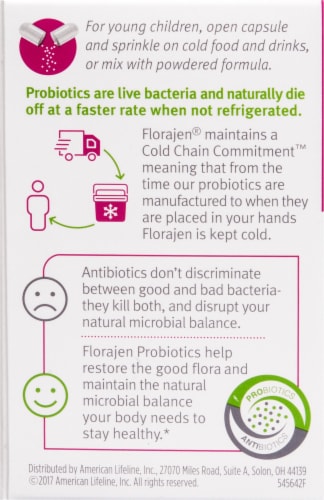 Florajen® 4kids Vegetarian Capsules Perspective: left