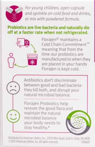 Florajen® 4kids Vegetarian Capsules Perspective: left