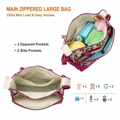 5PCS Baby Nappy Diaper Bags Set Mummy Diaper Shoulder Bags w/ Nappy Changing Pad Insulated Perspective: left