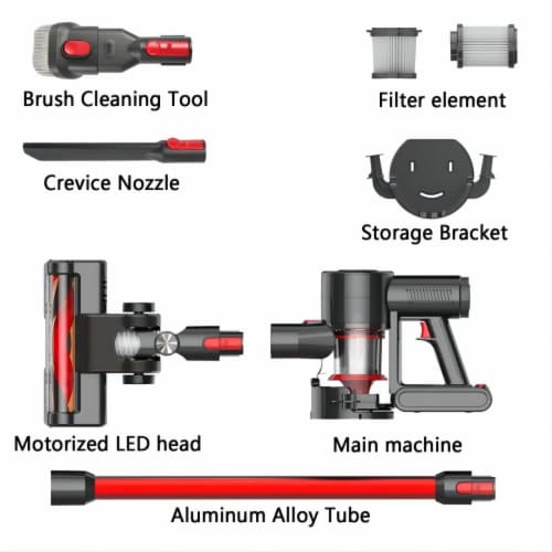 SUGIFT Cordless Stick Vacuum Cleaner Rechargeable,12KPa Cyclone Vacuum with HEPA Filter Perspective: left